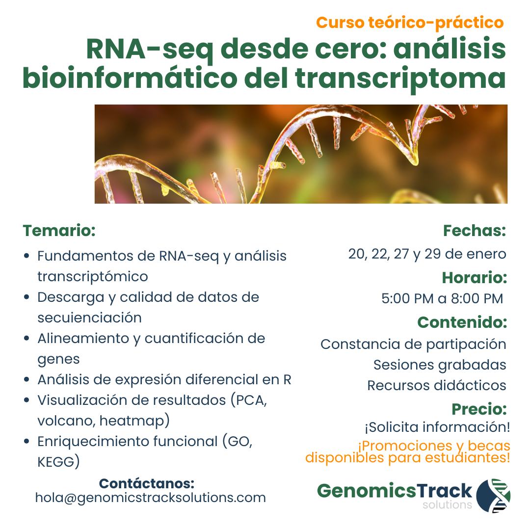 GenomicsTrack Solutions
